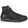 Chaussures Homme Baskets montantes Emporio Armani EA7 JACQUARD SNEAKER Noir