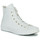 Chaussures Femme Baskets montantes Converse Chuck Taylor All Star Mono White Blanc