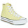 Chaussures Fille Baskets montantes Converse Chuck Taylor All Star Eva Lift Seasonal color Hi Jaune