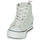 Chaussures Fille Baskets montantes Converse Chuck Taylor All Star Eva Lift Platform Sherpa Hi Blanc