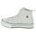 Chaussures Fille Baskets montantes Converse Chuck Taylor All Star Eva Lift Platform Sherpa Hi Blanc