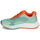 Chaussures Femme Baskets basses Fluchos AT114-CIAN Bleu / Orange