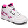 Chaussures Fille Baskets montantes Reebok Classic BB4500 COURT Blanc / Rose Léopard