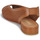Chaussures Femme Sandales et Nu-pieds JB Martin LOUISEE NAPPA PERFO CAMEL