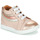 Chaussures Fille Baskets montantes GBB ARIANE Rose