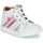 Chaussures Fille Baskets montantes GBB ALICIA Blanc