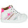 Chaussures Fille Baskets montantes GBB ALICIA Blanc