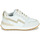 Chaussures Fille Baskets basses GBB POLANA Blanc