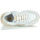 Chaussures Fille Baskets basses GBB POLANA Blanc