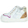 Chaussures Fille Baskets montantes GBB LAMANE Blanc