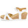 Chaussures Femme Sandales et Nu-pieds Panama Jack JULIA BASICS Blanc