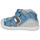 Chaussures Garçon Sandales et Nu-pieds Biomecanics 222149 Bleu
