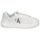 Chaussures Femme Baskets basses Calvin Klein Jeans CHUNKY CUPSOLE LACEUP MON LTH WN Blanc / Vert