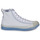 Chaussures Homme Baskets montantes Converse CHUCK TAYLOR ALL STAR CX EXPLORE RETRO SPORT-RETRO SPORT BLOCK Gris / Bleu