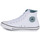 Chaussures Homme Baskets montantes Converse CHUCK TAYLOR ALL STAR SUMMER UTILITY-SUMMER UTILITY Blanc