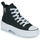 Chaussures Fille Baskets montantes Converse CHUCK TAYLOR ALL STAR LUGGED LIFT PLATFORM CANVAS HI Noir