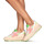 Chaussures Femme Baskets basses Serafini MALIBU Blanc / Rose