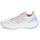 Chaussures Femme Running / trail adidas Performance PUREBOOST 22 H.RDY Beige / Bleu