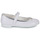 Chaussures Fille Ballerines / babies Chicco CIRY Blanc / Argenté