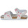 Chaussures Fille Sandales et Nu-pieds Chicco FINDY Blanc / Rose