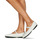 Chaussures Femme Ballerines / babies Camper RIGHT NINA Blanc