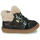 Chaussures Fille Baskets montantes GBB JUNA Noir