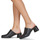 Chaussures Femme Mules Camper KIARA Noir
