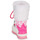 Chaussures Fille Bottes de neige Agatha Ruiz de la Prada APRES-SKI Blanc / Rose