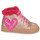 Chaussures Fille Baskets montantes Agatha Ruiz de la Prada BETTYL Rose