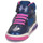 Chaussures Fille Baskets montantes Geox J INEK GIRL B Marine / Rose
