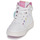 Chaussures Fille Baskets montantes Geox J SKYLIN GIRL C Blanc / Bleu