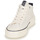 Chaussures Femme Baskets montantes Pepe jeans INDUSTRY BASIC W Blanc