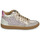 Chaussures Fille Baskets montantes Shoo Pom PLAY CONNECT Beige / Doré