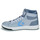 Chaussures Homme Baskets montantes Converse PRO BLAZE V2 FALL TONE Gris / Bleu