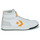Chaussures Homme Baskets montantes Converse PRO BLAZE V2 FALL TONE Blanc / Jaune