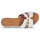 Chaussures Femme Mules JB Martin AILEEN Vernis off white / camel