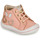Chaussures Fille Baskets montantes GBB FLEXOO LOVELY Rose