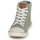 Chaussures Femme Baskets montantes Mustang 1099506 Vert