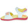 Chaussures Fille Sandales et Nu-pieds Agatha Ruiz de la Prada SANDALIA PLAY Blanc / Rose