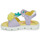 Chaussures Fille Sandales et Nu-pieds Agatha Ruiz de la Prada SANDALIA CEREZAS Violet / Jaune