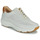 Chaussures Femme Baskets basses Clarks TIVOLI GRACE Blanc
