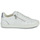Chaussures Femme Baskets basses Geox BLOMIEE Blanc