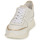 Chaussures Femme Baskets basses Myma  Blanc