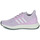 Chaussures Fille Basketball Adidas Sportswear UBOUNCE DNA J Rose