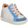 Chaussures Garçon Baskets montantes Shoo Pom BOUBA ZIP BOX Bleu / Blanc / Orange