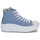 Chaussures Femme Baskets montantes Converse CHUCK TAYLOR ALL STAR MOVE Bleu