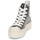 Chaussures Femme Baskets montantes Converse CHUCK TAYLOR ALL STAR MODERN LIFT Gris