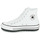 Chaussures Baskets montantes Converse CHUCK TAYLOR ALL STAR CITY TREK SEASONAL CANVAS Blanc