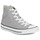 Chaussures Baskets montantes Converse CHUCK TAYLOR ALL STAR Gris