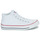 Chaussures Homme Baskets montantes Converse CHUCK TAYLOR ALL STAR MALDEN STREET Blanc